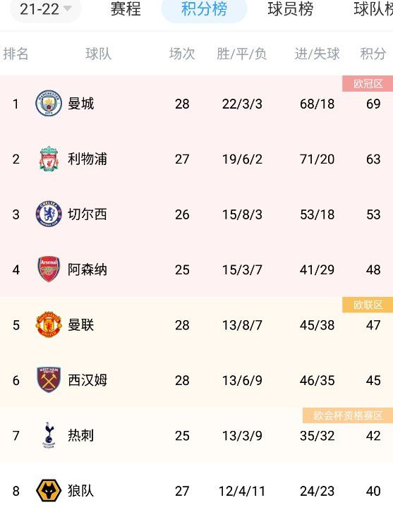 影片由天津电影制片厂有限公司、山东乐旋影业有限公司、保利影业投资有限公司、天津北方电影集团有限公司共同出品